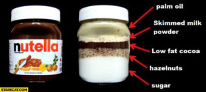 Ingredientes de Nutella